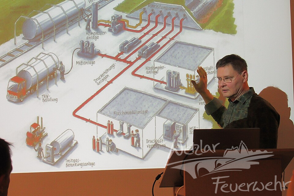 Gemeinsames Flüssiggas-Seminar stärkt Einsatzkompetenz